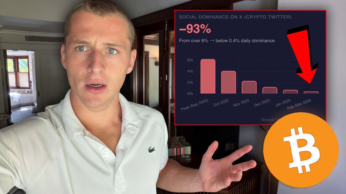 How I Actually Use Crypto Rover’s Twitter Feed in My Daily Trading Routine