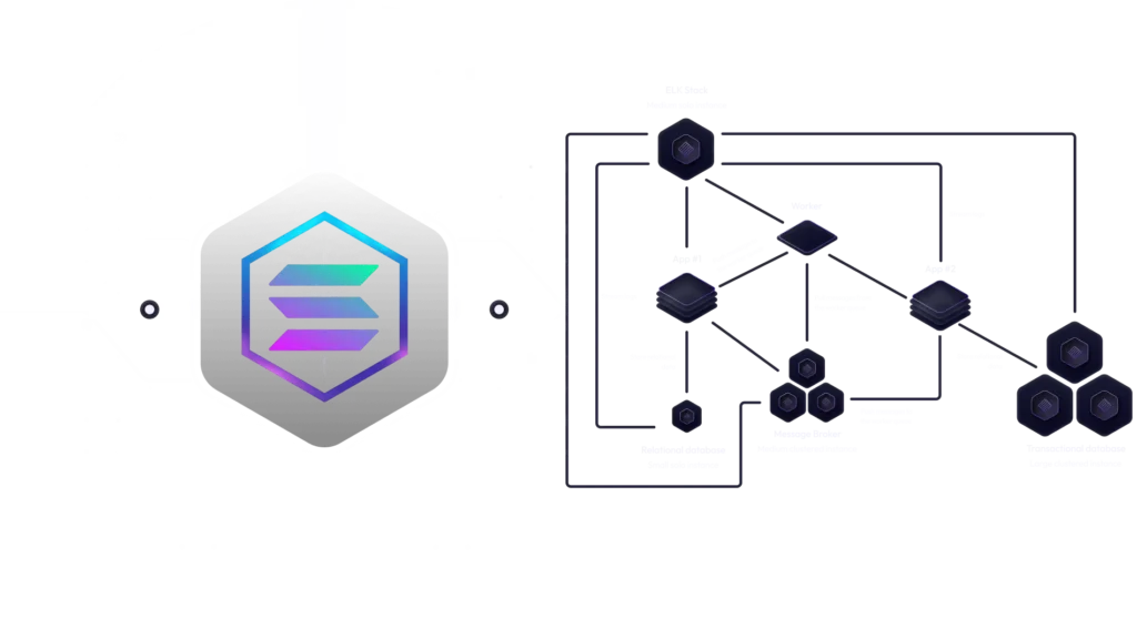 Kvantsai Crypto